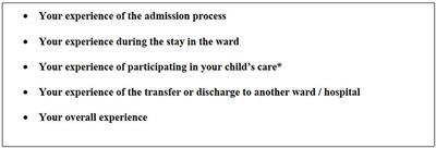 Parents' Views of Family-Centered Care at a Pediatric Intensive Care Unit—A Qualitative Study